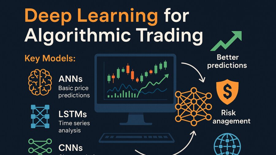 Deep learning for algorithmic trading — ExpertNevees